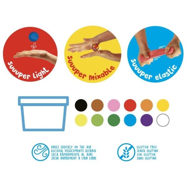modelight maxi play box ocean